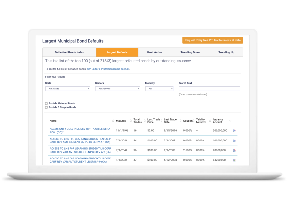 defaulted-bonds-thumbnails